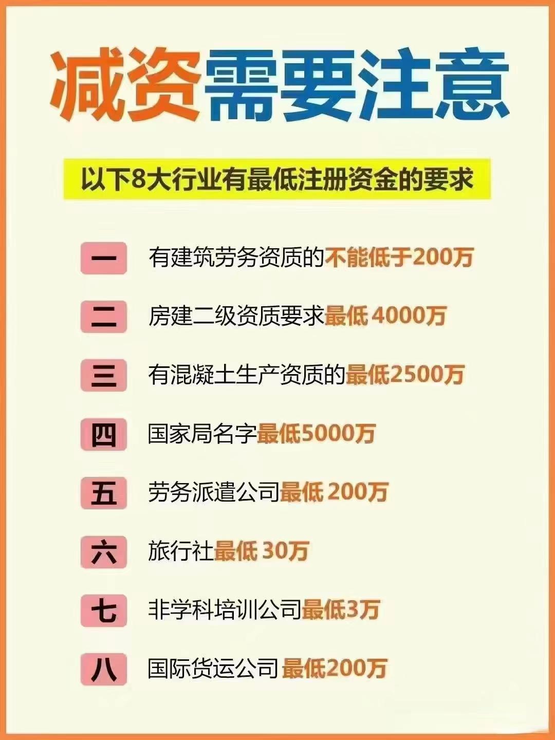 朔州公司减资？八大行业要注意！